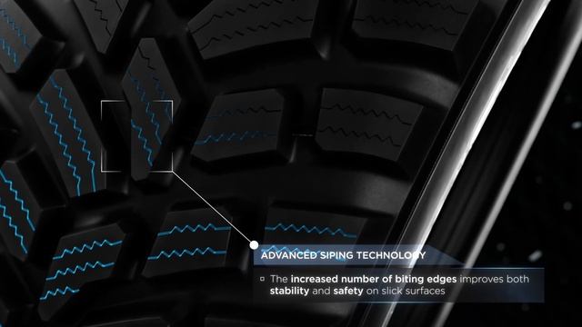 Шины BKT RIDEMAX FROST для тракторов, используемых для перевозки грузов и работы в зимних условиях