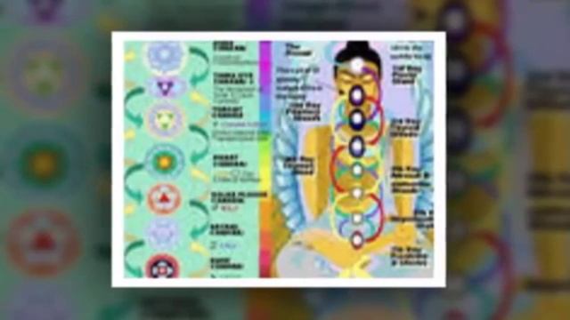 Чистка всех чакр смотреть онлайн