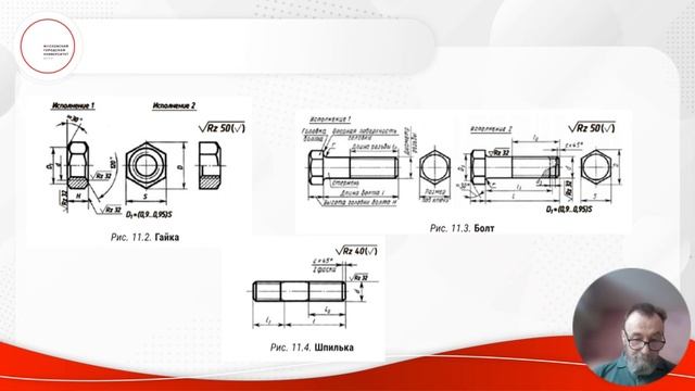 Чертежи стандартных деталей смотреть онлайн