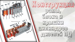 Фундаментная рама, блок и крышка цилиндров дизелей ПД1М и 1-ПД4Д