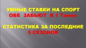 Ставки на Обе забьют в первом тайме. Где лучше ставить