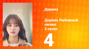 Любовный сигнал 2 сезон 4 серия