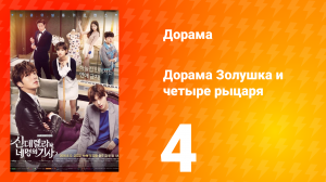 Золушка и четверо рыцарей 1 сезон 4 серия