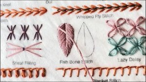 36. Рыбья кость