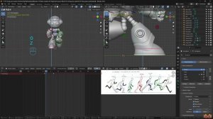 Урок 23. Анимация. Создание цикла бега в Blender 4.5