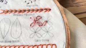 37. Стежок “ленивая ромашка”