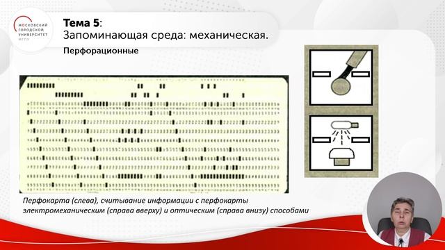 Память ЭВМ. Ч. 1 смотреть онлайн
