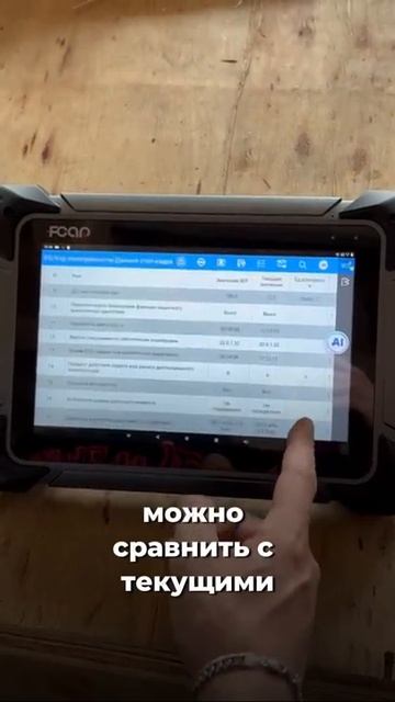 🐲  🏗 Диагностируем спецтехнику SANY автосканером FCAR F7S-D