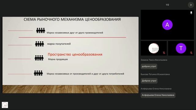 G-02278673 Интеллектуальный клуб. История Искусство Памятники мирового искусства. Базовый курс смотреть онлайн