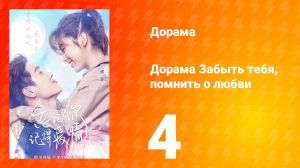 Забыть тебя, помнить о любви 1 сезон 4 серия