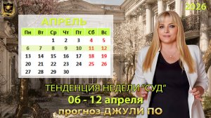 Тенденция недели 6-12 апреля