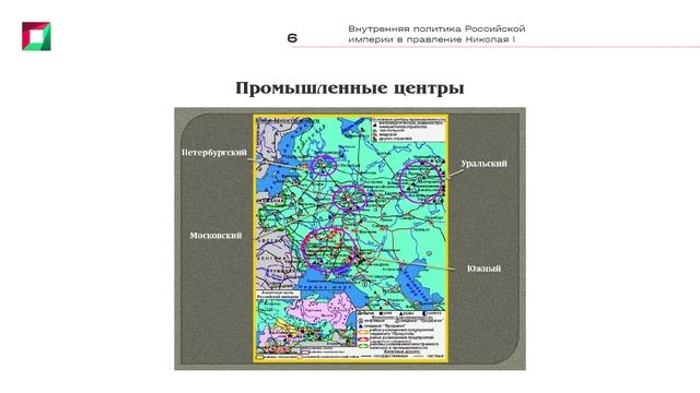 6.3 Внутренняя политика Российской империи в правление Николая I_1 (1)