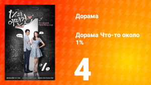 Что-то около 1% 1 сезон 4 серия