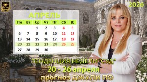 Тенденция недели 20-26 апреля