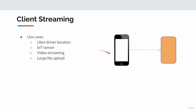 001 Introduction смотреть онлайн