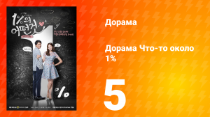 Что-то около 1% 1 сезон 5 серия