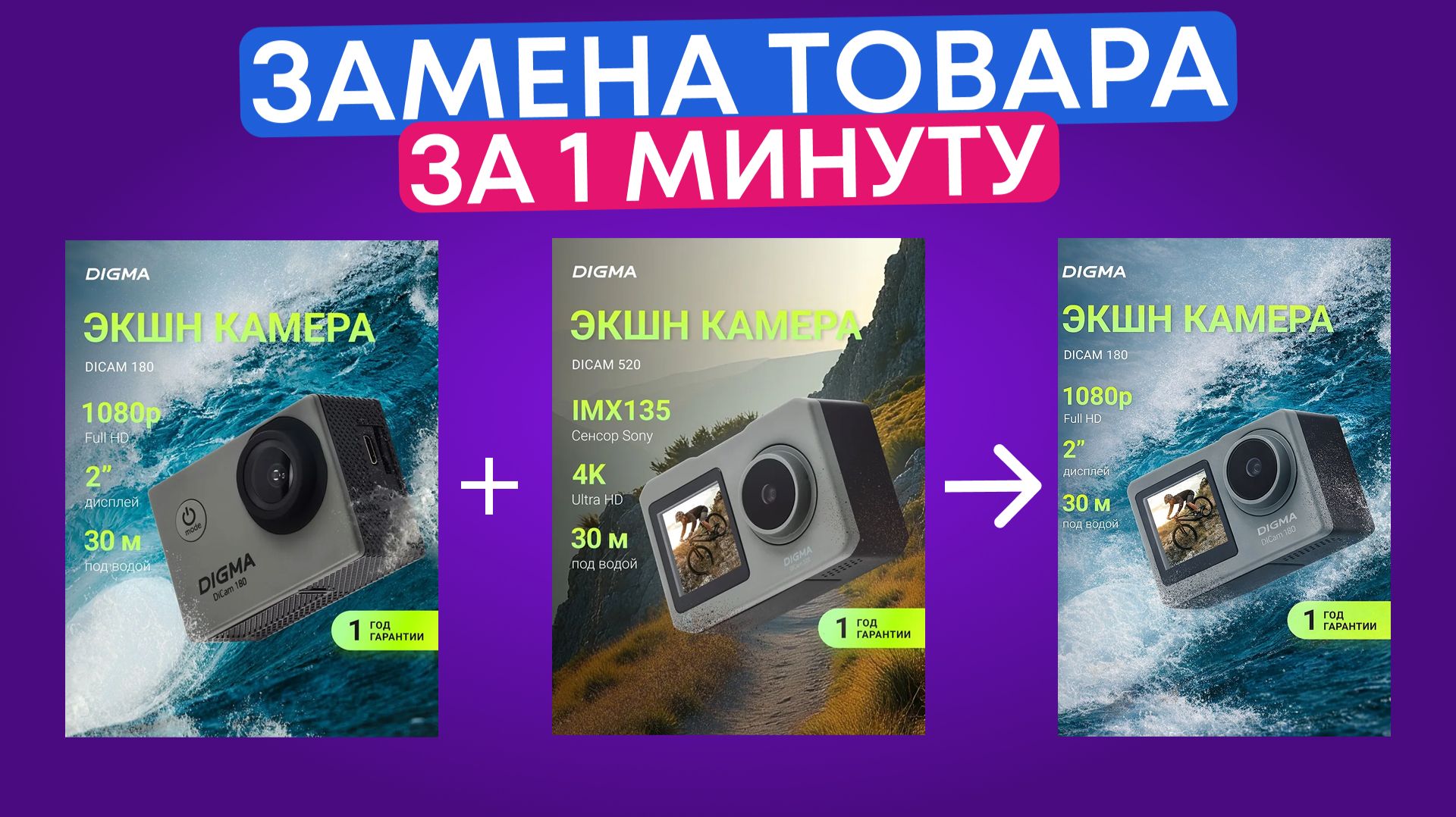 КАК ЗАМЕНИТЬ ПРОДУКТ В КАРТОЧКЕ ТОВАРА В НЕЙРОСЕТИ