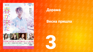 Весна пришла 1 сезон 3 серия