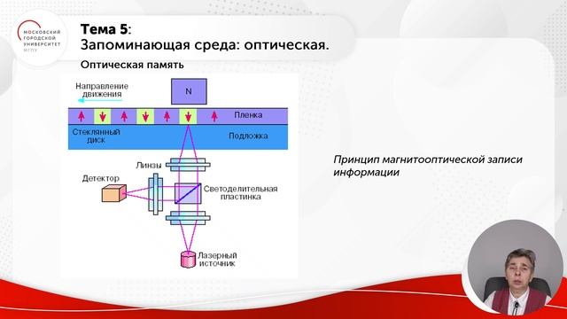 Память ЭВМ. Ч. 3 смотреть онлайн