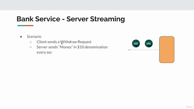 002 Streaming Possible Outputs смотреть онлайн