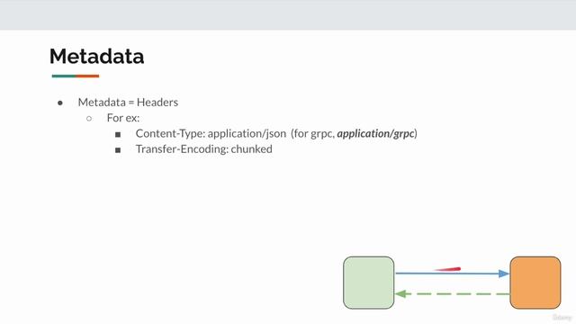 011 Trailer Metadata смотреть онлайн