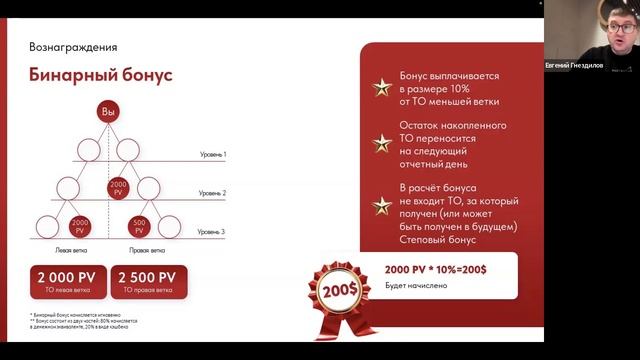 Разбор маркетинга WHIEDA смотреть онлайн