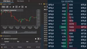 КАК заработать на фондовом рынке? 3 СПОСОБА, которые работают из личного опыта