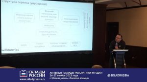 Павел БОГДАНОВИЧ, CPO WB Twin, RWB, 26 ноября 2025 года на XIX конференции «СОВРЕМЕННЫЙ СКЛАД»