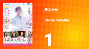 Весна пришла 1 сезон 1 серия