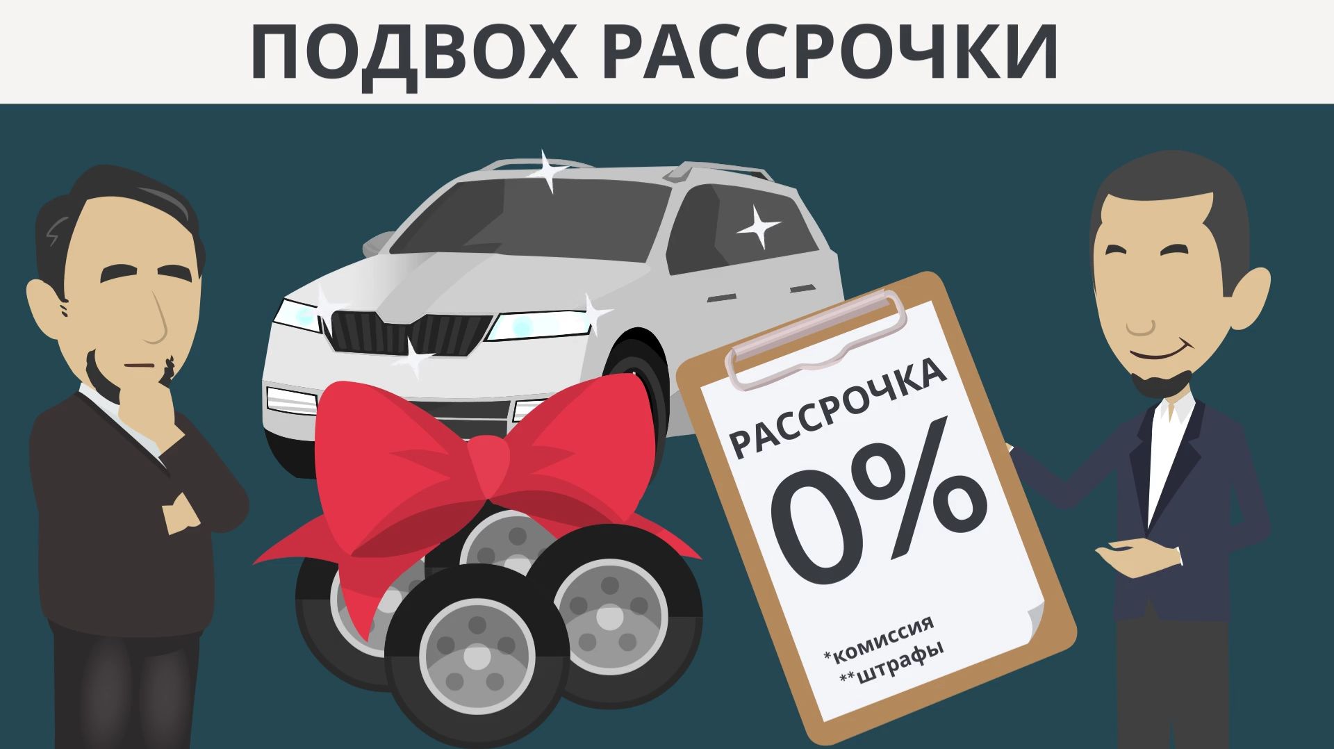 Подвох рассрочки 0% | Халяль или скрытый процент?