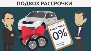 Подвох рассрочки 0% | Халяль или скрытый процент?