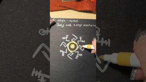 Агрессивный непрогляд