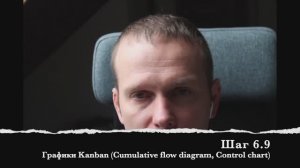 Шаг 6.9 Графики Kanban (Cumulative flow diagram, Control chart)