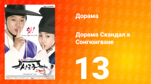 Скандал в Сонгюнгване 1 сезон 13 серия