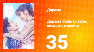 Забыть тебя, помнить о любви 1 сезон 35 серия
