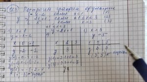 Построение графика кусочно-заданной функции