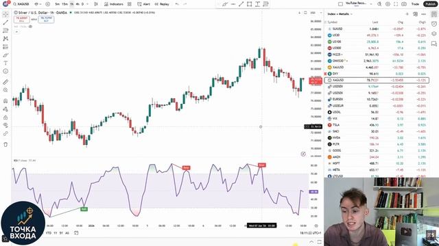 Лучшие настройки индикатора RSI, КОТОРЫЕ ВАМ НУЖНО ЗНАТЬ!!! смотреть онлайн