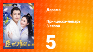 Принцесса-лекарь 3 сезон 5 серия