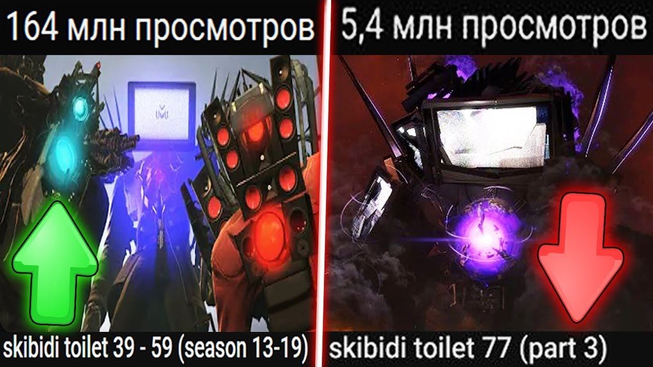 Фандом Скибиди Туалет МЁРТВ и его уже не спасти. (Сборник Фанмейдов #66) - Реакция на skibidi toilet смотреть онлайн