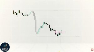 Теория свечного диапазона (CRT), объясненная за 6 минут