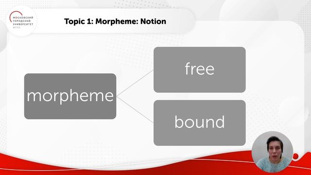 Понятие морфемы и типы морфем Ч.1 смотреть онлайн