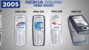 Эволюция всех телефонов Nokia 1982-2020 🔴