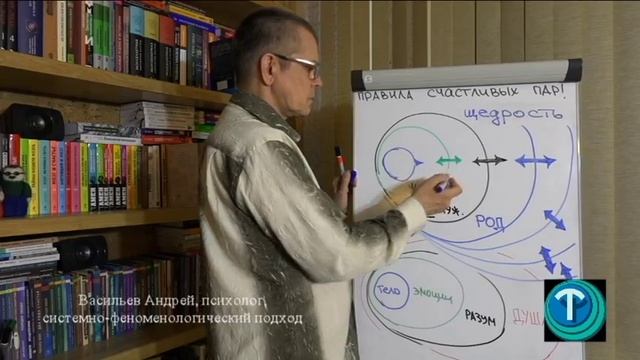 "Правила счастливых пар. Щедрость"