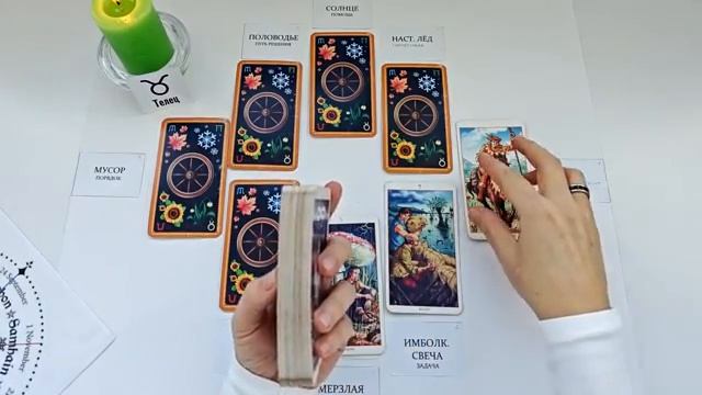 ТЕЛЕЦ ИМБОЛК 1 февраля- 1 мая 2026 праздник Колеса Года! ❄️ ваша задача на это период смотреть онлайн