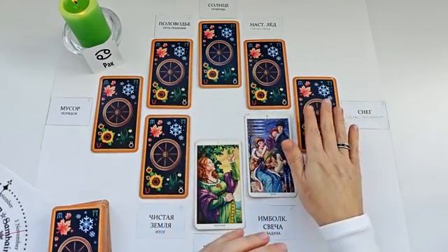 РАК ИМБОЛК 1 февраля- 1 мая 2026 праздник Колеса Года! ❄️ ваша задача на это период смотреть онлайн