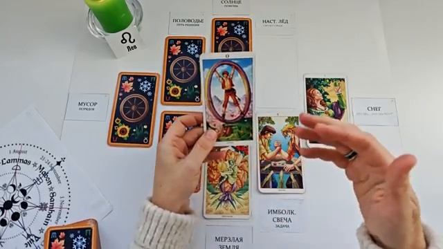 ЛЕВ ИМБОЛК 1 февраля - 1мая 2026 праздник Колеса Года! ❄️ ваша задача на это период смотреть онлайн