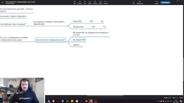 Урок Snowball Income School. Как посчитать справедливую стоимость акций смотреть онлайн