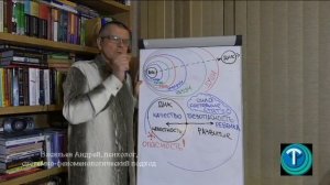 "Правила счастливых пар. Запах"