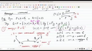 HSE-SE-DM-25-Lect-sn2