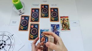 БЛИЗНЕЦЫ ИМБОЛК 1 февраля- 1 мая 2026 праздник Колеса Года! ❄️ ваша задача на это период